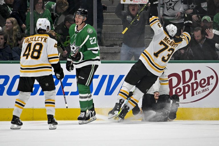 Prediction and betting advice for the Boston Bruins vs. Dallas Stars game on February 19, 2024