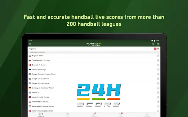 Handball - Team Performance and Rankings