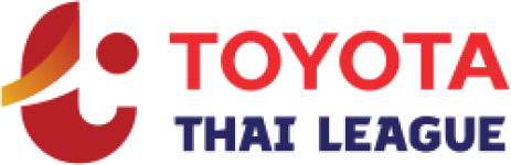 Thai League 1 2023-2024